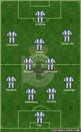 R.C. Deportivo de La Coruña S.A.D. 3-4-2-1 football formation