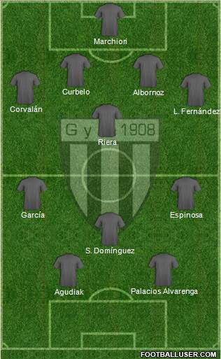 Gimnasia y Esgrima de Mendoza 4-2-3-1 football formation