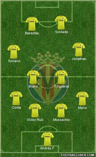 Villarreal C.F., S.A.D. 3-5-1-1 football formation