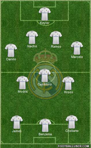 Real Madrid C.F. football formation