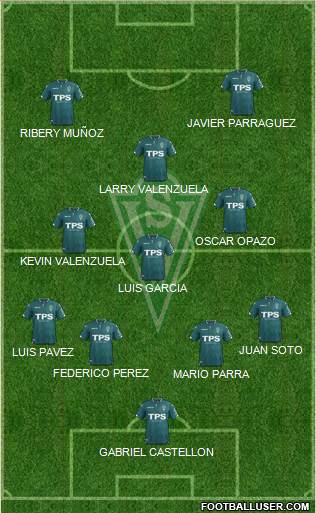 CD Santiago Wanderers S.A.D.P. 4-3-1-2 football formation