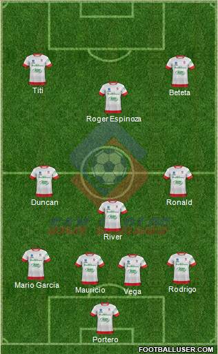 AD San Carlos 4-3-3 football formation