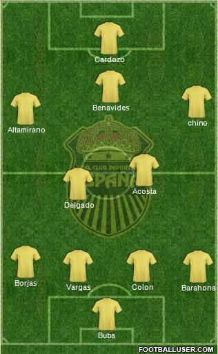 Real CD España 4-5-1 football formation