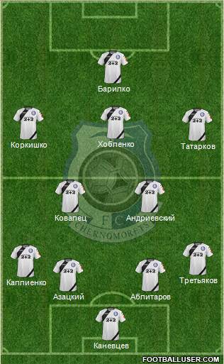 Chornomorets Odesa football formation