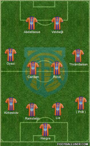 Aalesunds FK 4-4-2 football formation