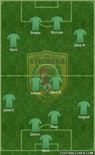 Bukovyna Chernivtsi 4-2-2-2 football formation