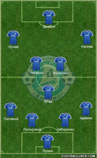 Dnipro Dnipropetrovsk 4-5-1 football formation