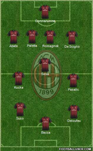 1590090_AC_Milan.jpg