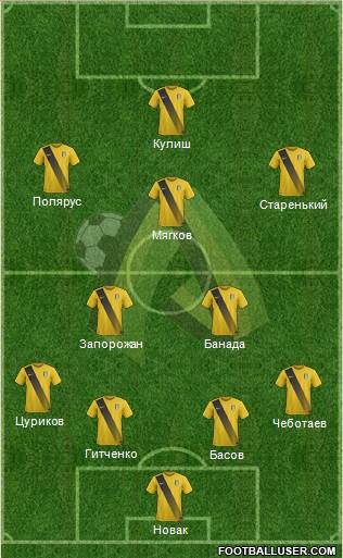 PFC Olexandriya 4-2-3-1 football formation