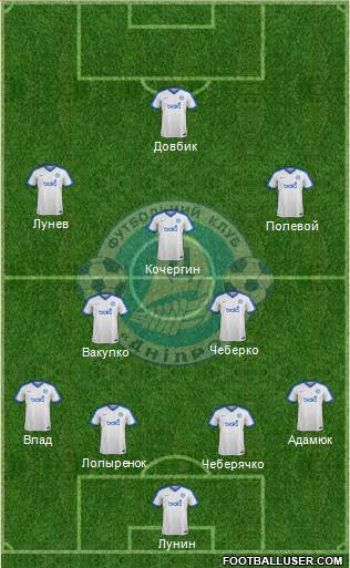 Dnipro Dnipropetrovsk 4-4-1-1 football formation