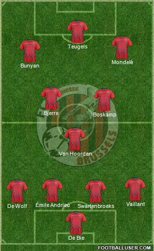 FC Molenbeek Brussels 4-3-3 football formation