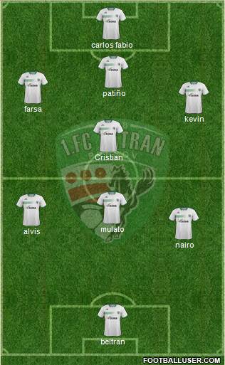 1. FC Tatran Presov 3-5-1-1 football formation