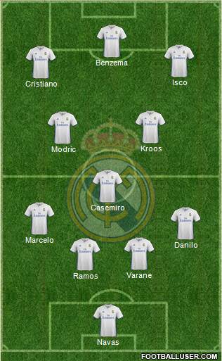 Real Madrid C.F. 4-2-1-3 football formation