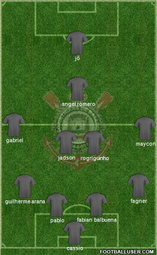 EC Corinthians 4-4-1-1 football formation