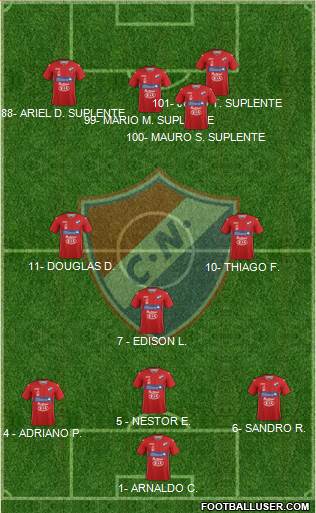 C Nacional FC 4-1-2-3 football formation
