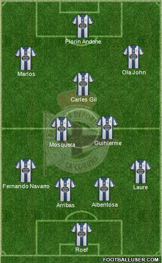 R.C. Deportivo de La Coruña S.A.D. 4-1-2-3 football formation