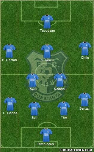 FC Farul Constanta 3-4-3 football formation
