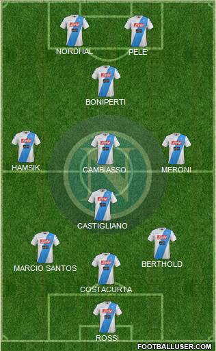 Napoli 3-4-1-2 football formation