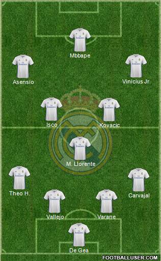 El FUTURO REAL MADRID