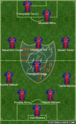 FC Tokyo 4-1-3-2 football formation