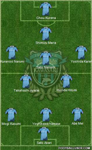 Kawasaki Frontale 3-5-1-1 football formation