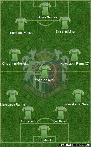 Cerezo Osaka 4-3-3 football formation