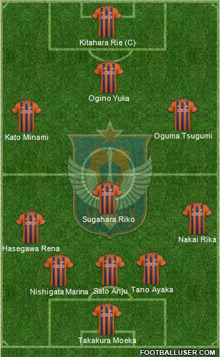 Albirex Niigata 5-3-2 football formation