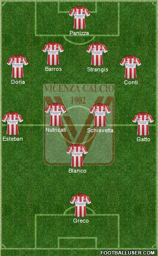 Vicenza 4-4-1-1 football formation