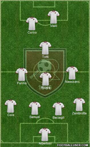 Reggina football formation