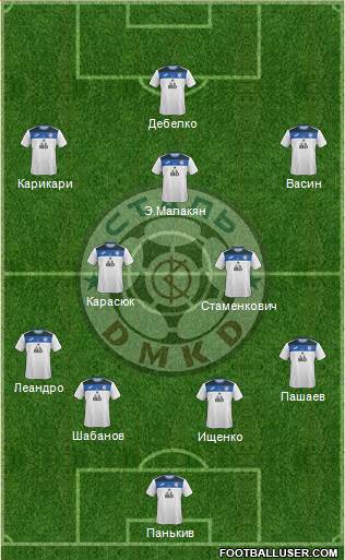 Stal Dniprodzergyns'k 3-4-3 football formation
