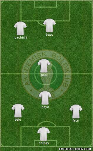 Akademisk Boldklub 4-1-2-3 football formation