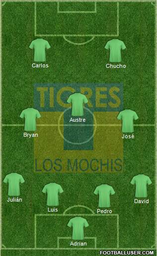 Club Tigres B 4-3-1-2 football formation