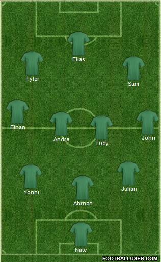Melbourne Victory FC 3-4-3 football formation