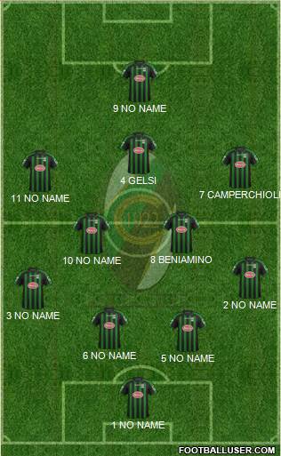 Chieti 4-2-3-1 football formation