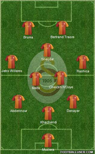 Galatasaray SK 3-4-1-2 football formation
