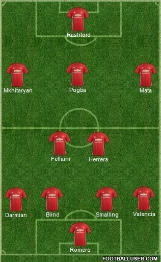 alineaciones de manchester united contra nottingham forest