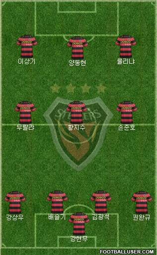 Pohang Steelers 4-1-3-2 football formation