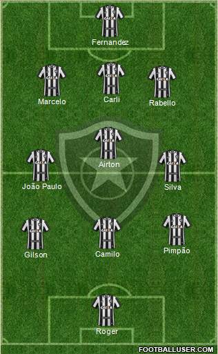 Botafogo FR 3-5-1-1 football formation