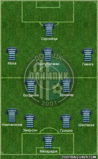 Olimpic Donetsk football formation