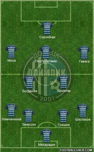 Olimpic Donetsk football formation