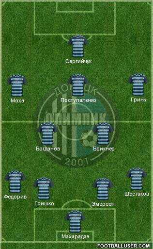 Olimpic Donetsk football formation