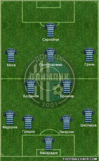 Olimpic Donetsk football formation