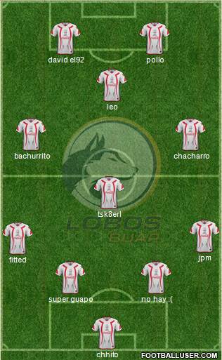Club Lobos BUAP 4-3-1-2 football formation