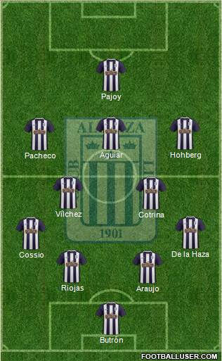 C Alianza Lima 4-5-1 football formation