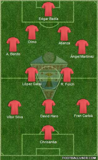 Alicante C.F. football formation