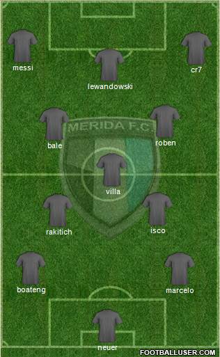 Mérida Futbol Club 3-4-1-2 football formation