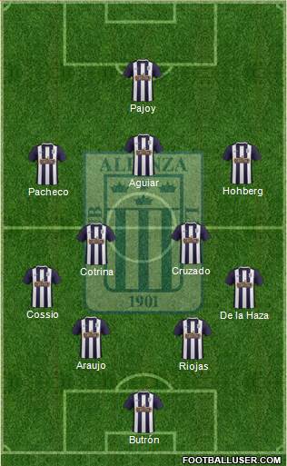 C Alianza Lima 4-5-1 football formation