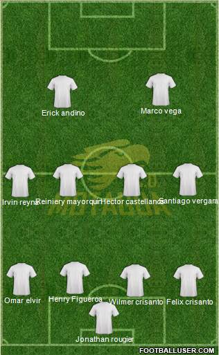 CD Motagua 4-4-2 football formation