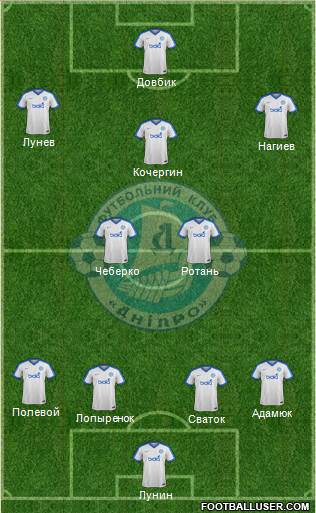 Dnipro Dnipropetrovsk 4-5-1 football formation