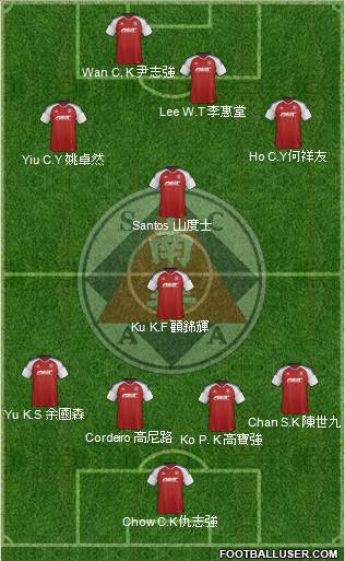 South China Athletic Association 4-3-2-1 football formation